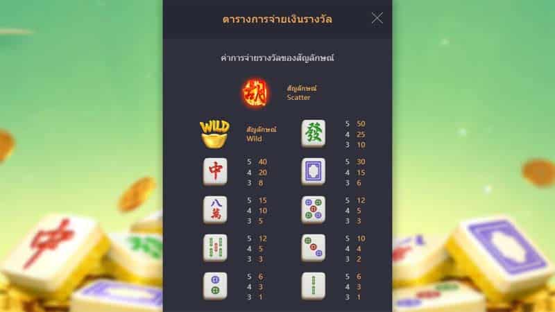 รวมเว็บ superslot