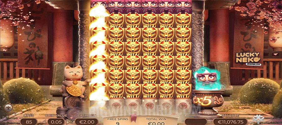 superslot Lucky Nekoo