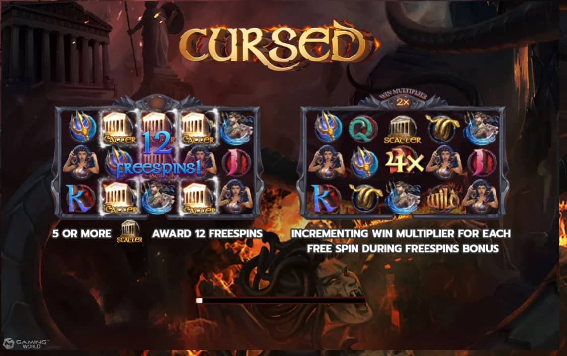 สัญลักษณ์และการให้โบนัสของเกมส์ Superslot Cursed