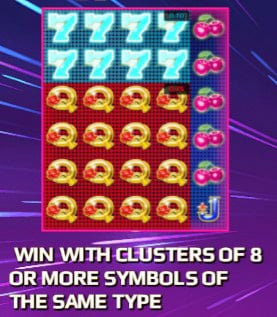 อัตราการจ่ายเงินเกมสล๊อต Superslot Cluster Mania