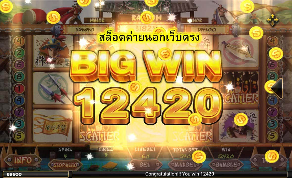 สล็อตค่ายนอกเว็บตรง มีอะไรน่าสนใจ​