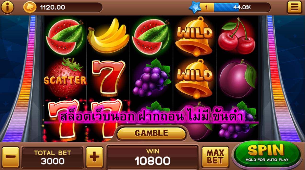 สล็อตเว็บนอก ฝากถอน ไม่มี ขั้นต่ำ คาสิโนออนไลน์