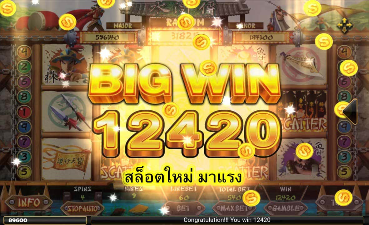 สล็อตใหม่ มาแรง มีโปรโมชั่นดีๆไหม​