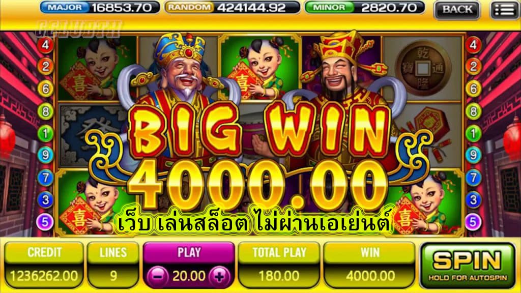 เว็บ เล่นสล็อต ไม่ผ่านเอเย่นต์ ทำไมต้องเล่นสล๊อตกับเรา