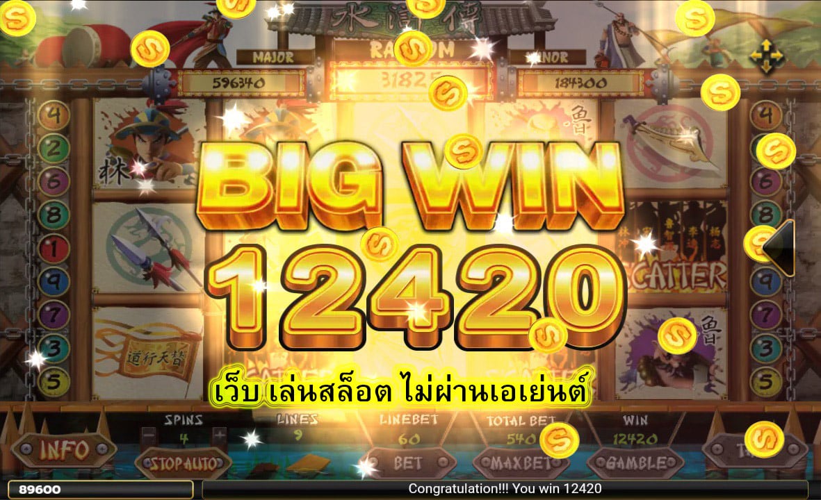 เว็บ เล่นสล็อต ไม่ผ่านเอเย่นต์ ให้ลองเล่นฟรีมากกว่า 1000 เกม​