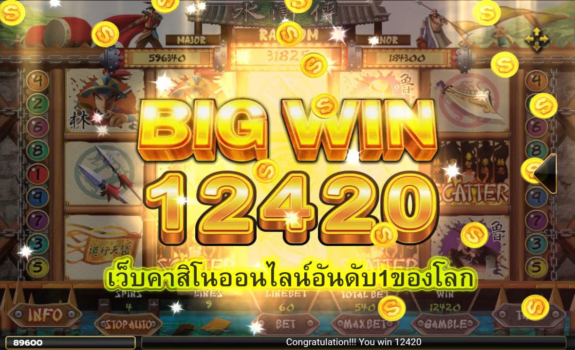 เว็บคาสิโนออนไลน์อันดับ1ของโลก ฮิตที่สุดในตอนนี้