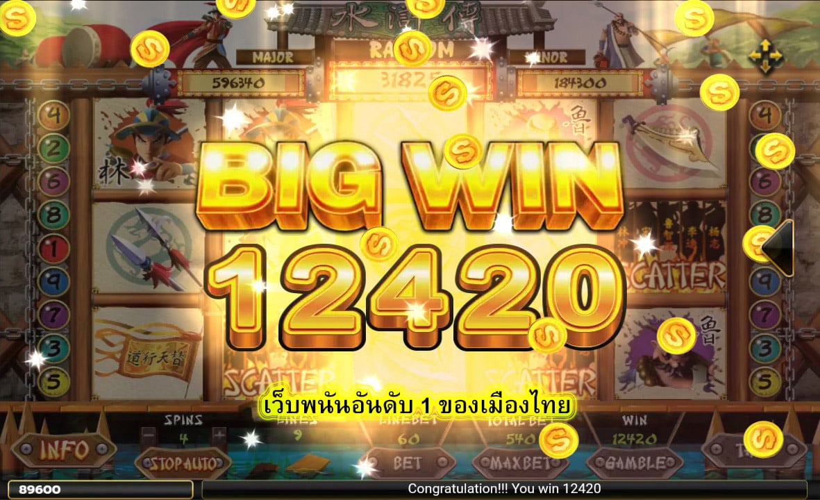 เว็บพนันอันดับ 1 ของเมืองไทย แนะนำค่ายเกมแตกง่ายยอดนิยม