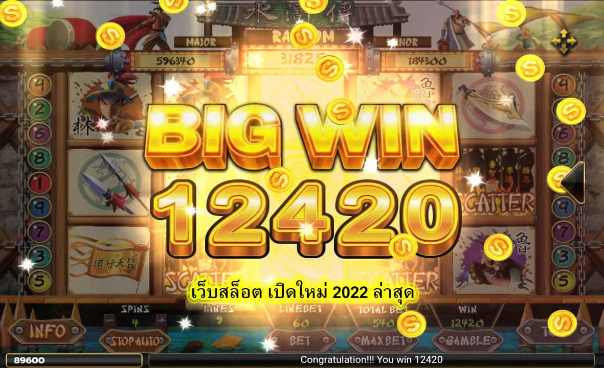 เว็บสล็อต เปิดใหม่ 2022 ล่าสุด สมัครสมาชิกอย่างไร​