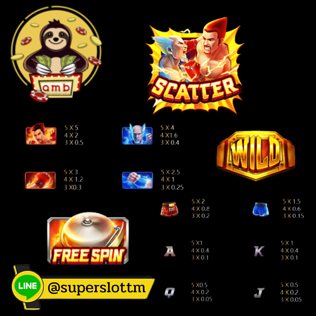 Boxing king - Scatter