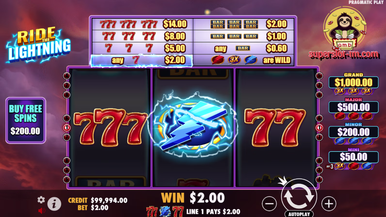 Ride The Lightning-slot